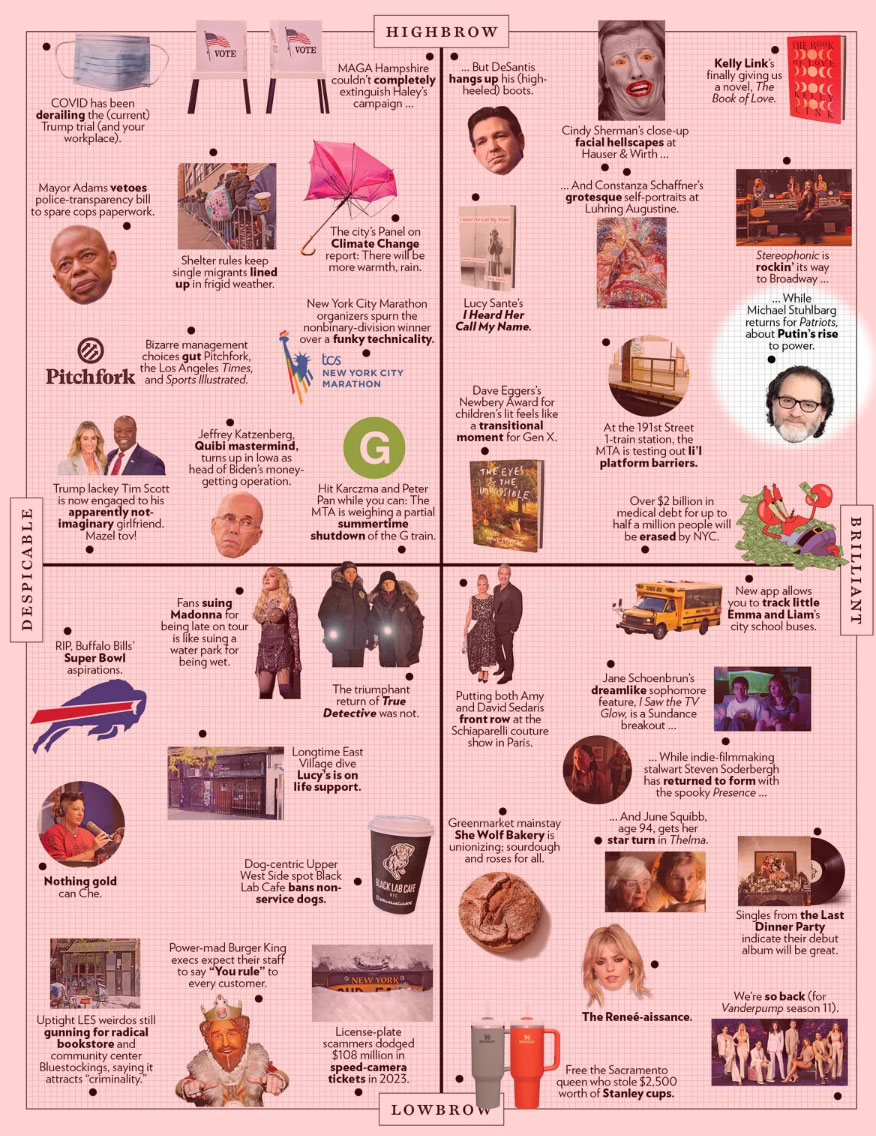 The Approval Matrix by New York Magazine